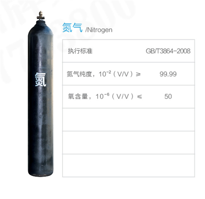 氮?dú)?></div>
                                        </td>
                                    </tr>
                                    <tr>
                                        <td><span>氮?dú)?/span></td>
                                    </tr>
                                </table>
                            </a></li>
                            
                            <li><a href=