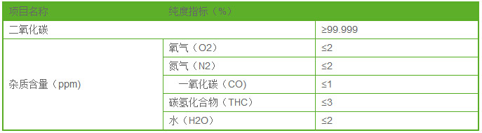 p4qs.jpg